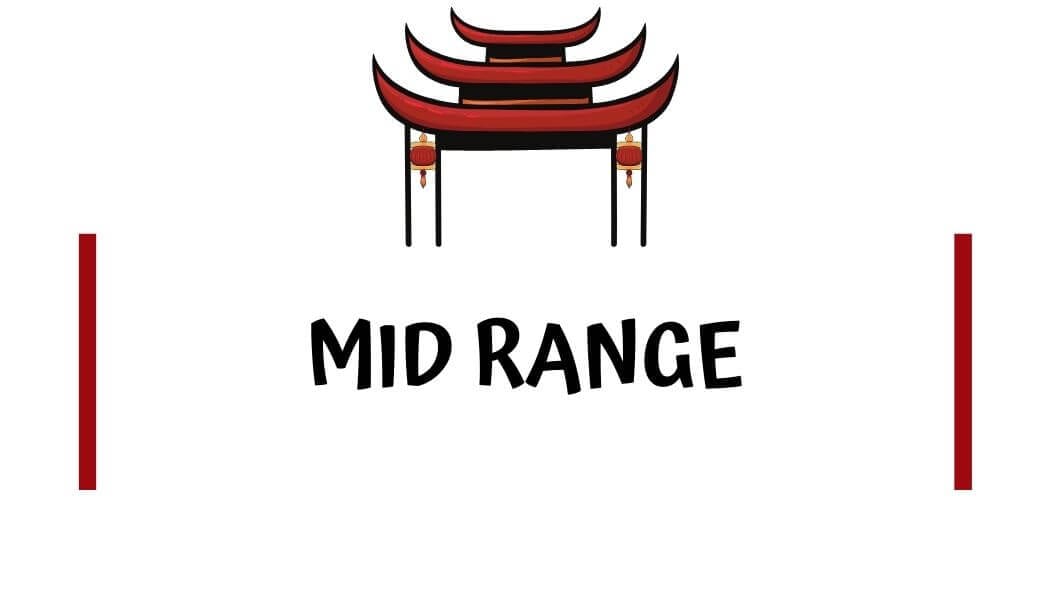 Where to stay in Beijing Mid range places to stay in Beijing China