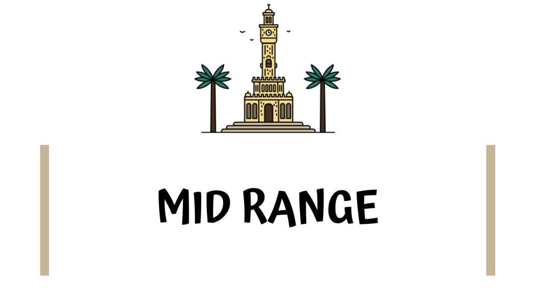 Mid range places to stay in Izmir Where to stay in Izmir on a Mid Range Budget