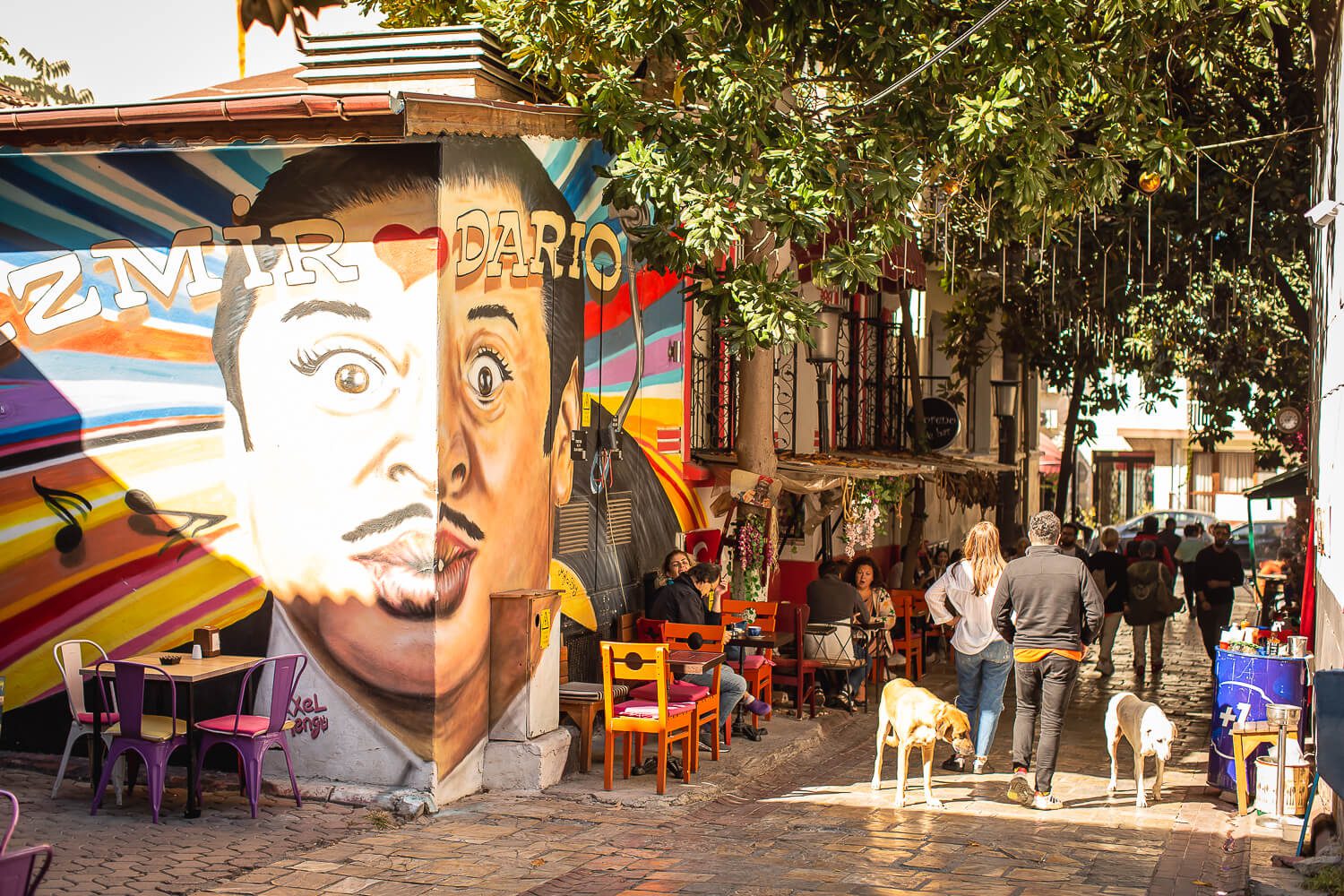 Best Area to Stay in Izmir, Turkey Best Area to Stay in Izmir, Turkey