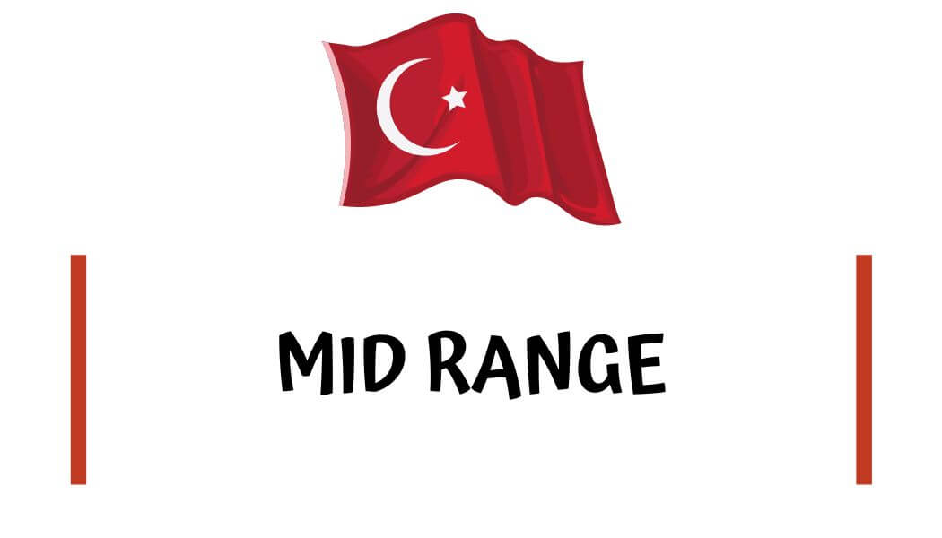 Where to stay in Ankara on a mid range budget Where to stay in Ankara on a mid range budget
